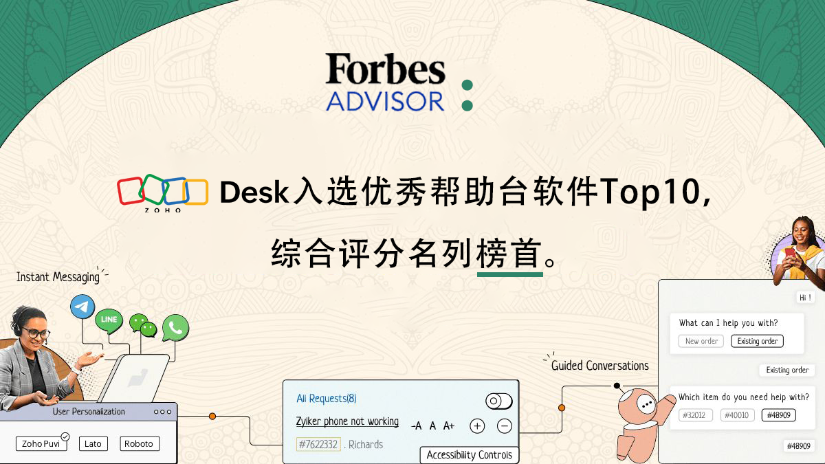 再获福布斯认可 | Zoho Desk入选优秀帮助台软件Top10，综合评分居榜首