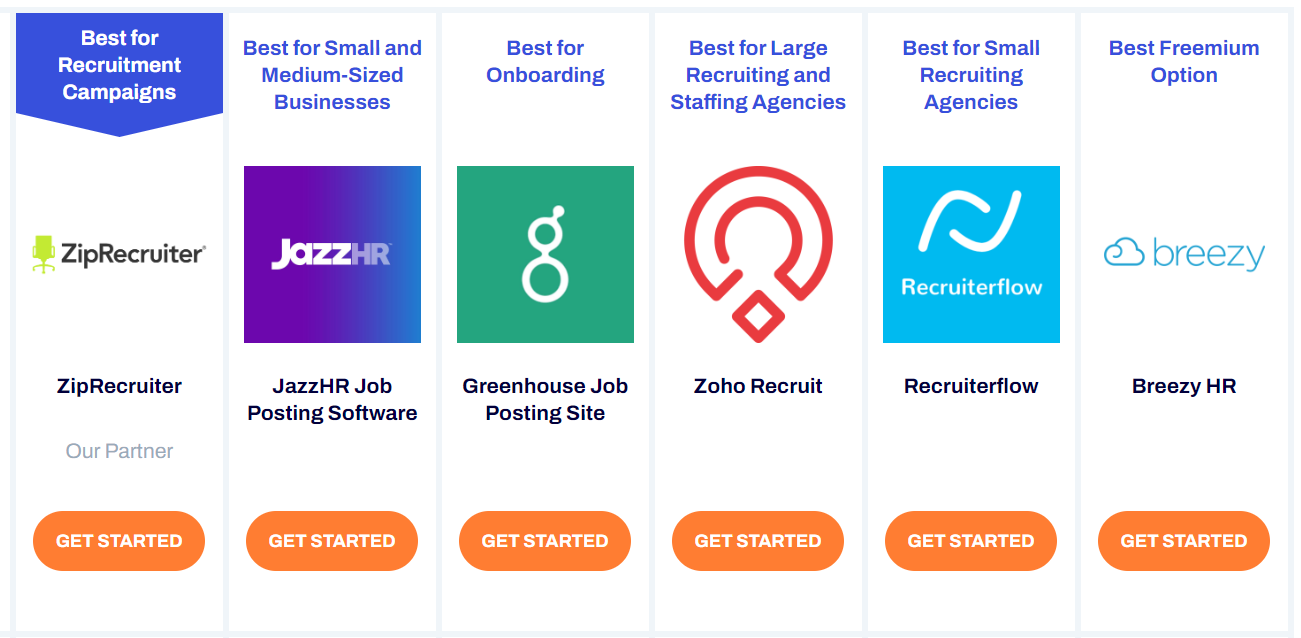 Zoho Recruit揽获“适合大型企业及猎头机构优秀招聘软件”称号