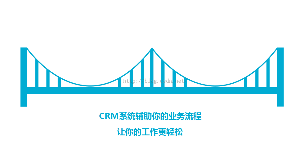 CRM价值