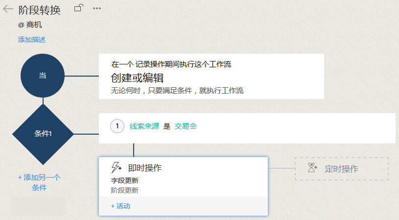 Zoho CRM自动销售跟进